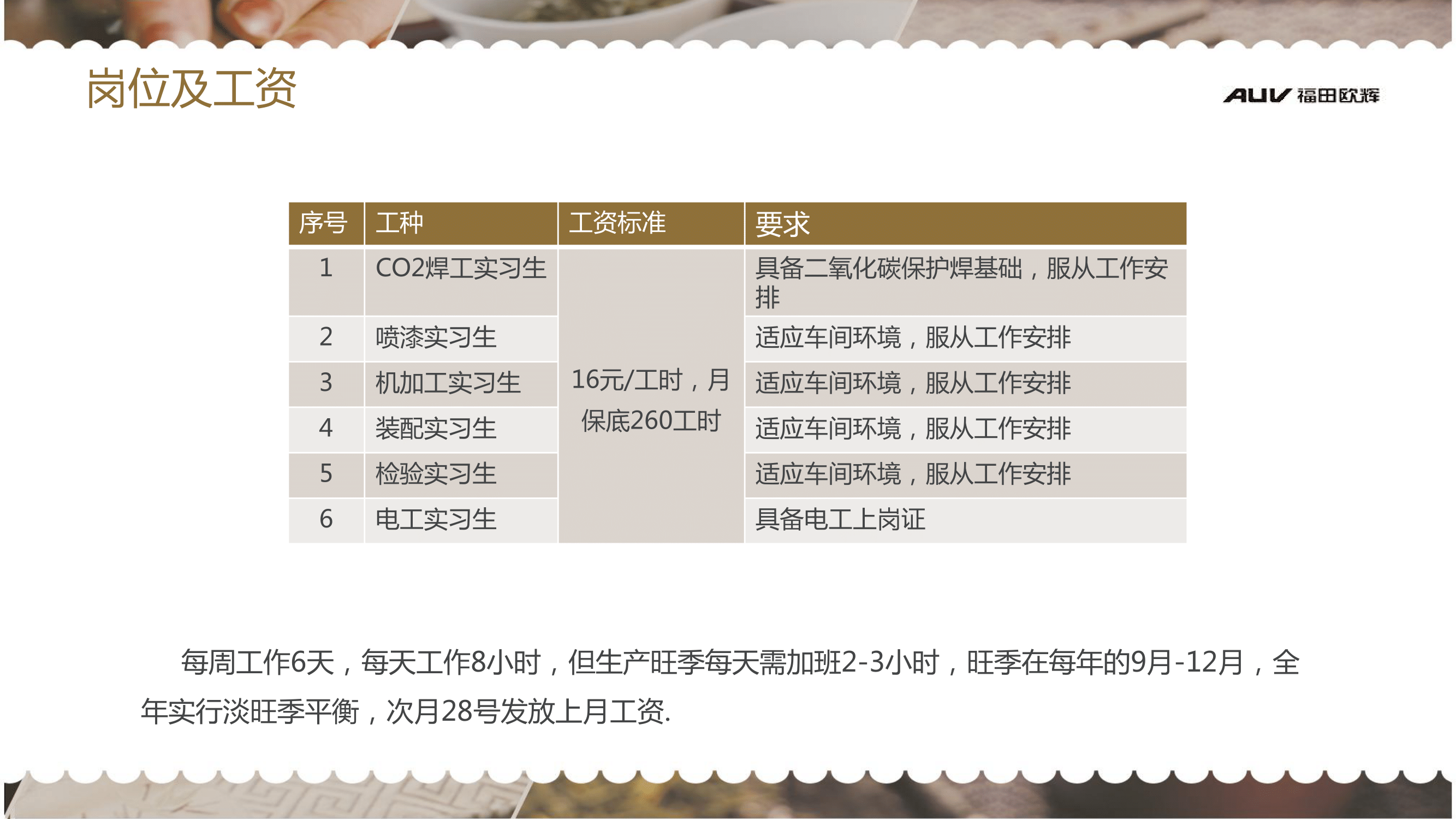 北汽福田廣東佛山歐輝汽車廠簡章(2)-11.png