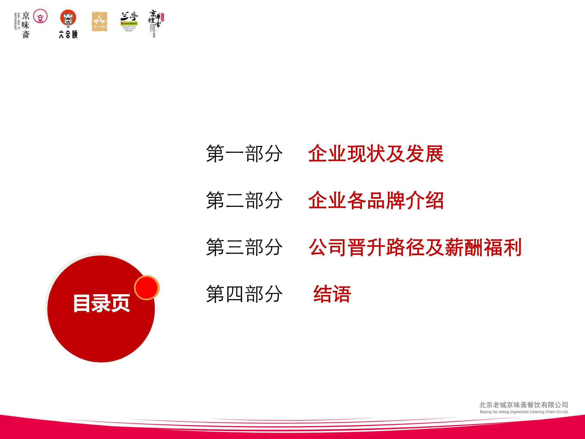 京味齋連鎖企業(yè)品牌介紹(2)-02.png