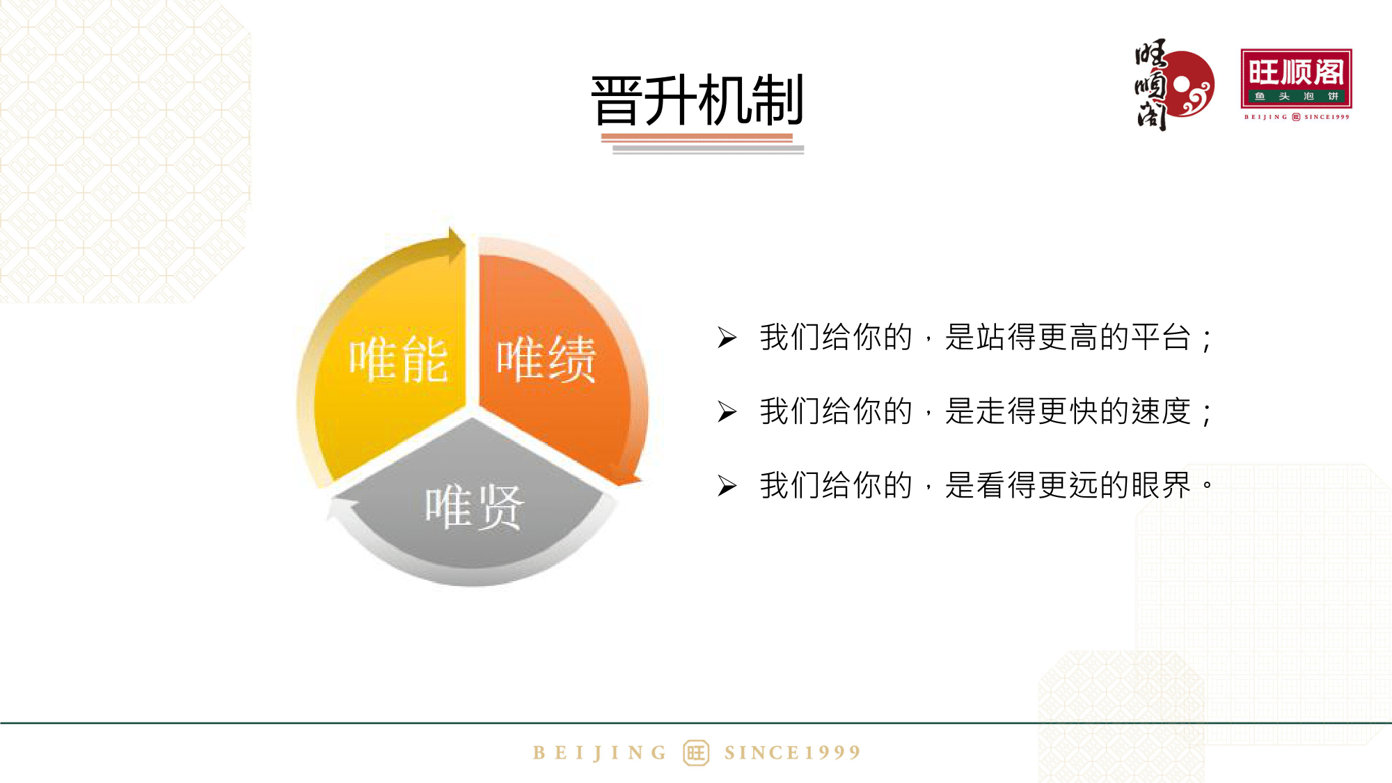 旺順閣實(shí)習(xí)生招聘2020(1)(2)-11.png