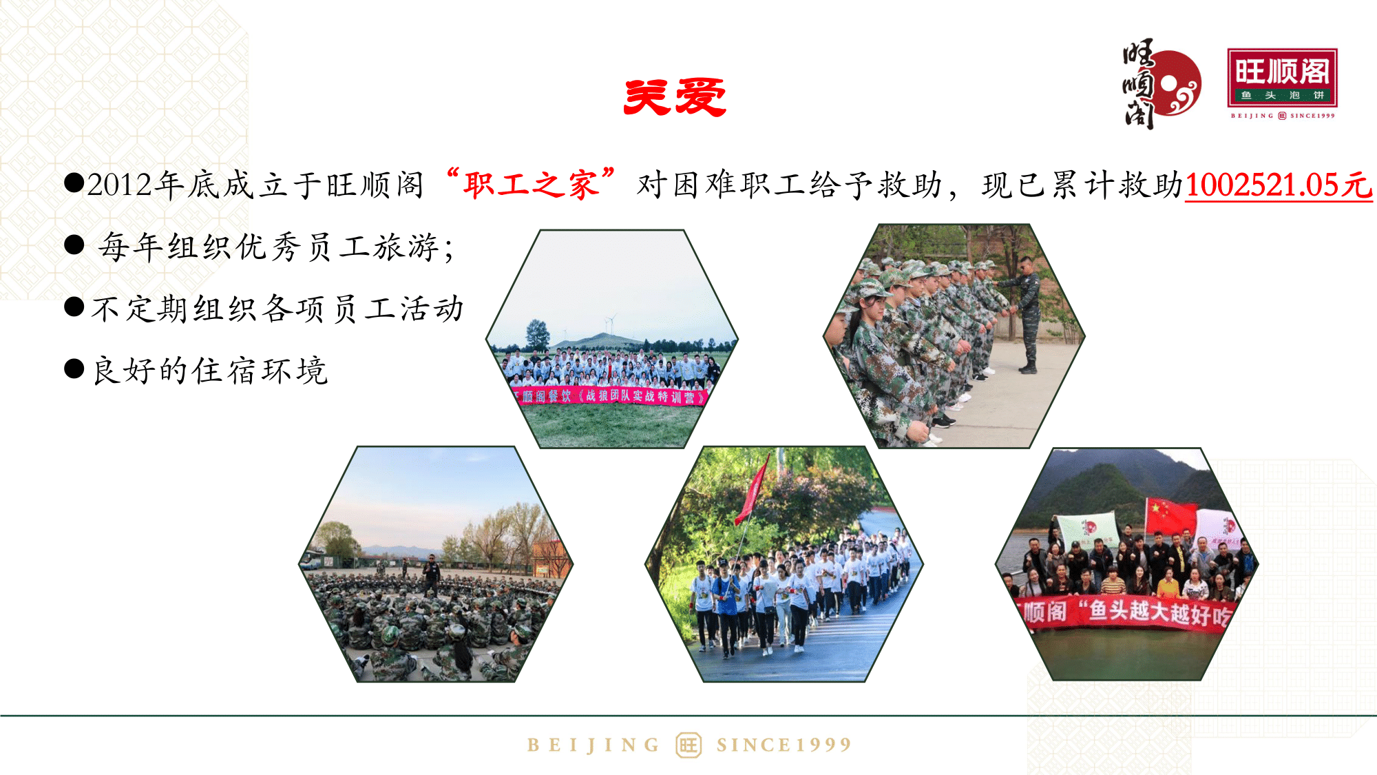 旺順閣實(shí)習(xí)生招聘2020(1)(2)-16.png