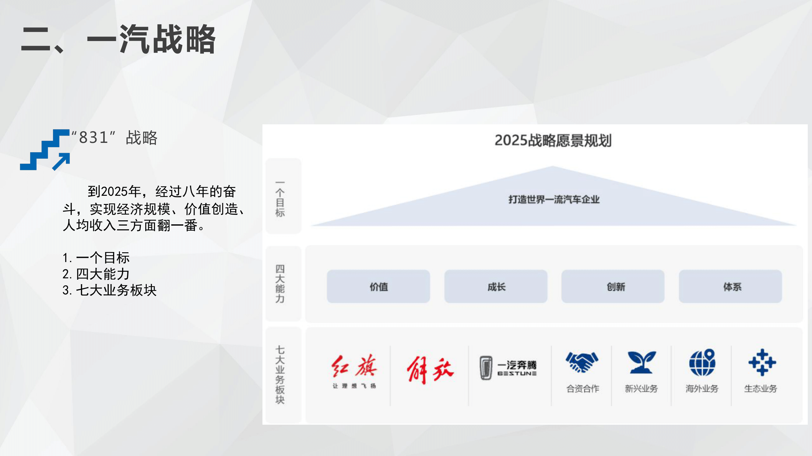 一汽_20220513102734(2)-05.png