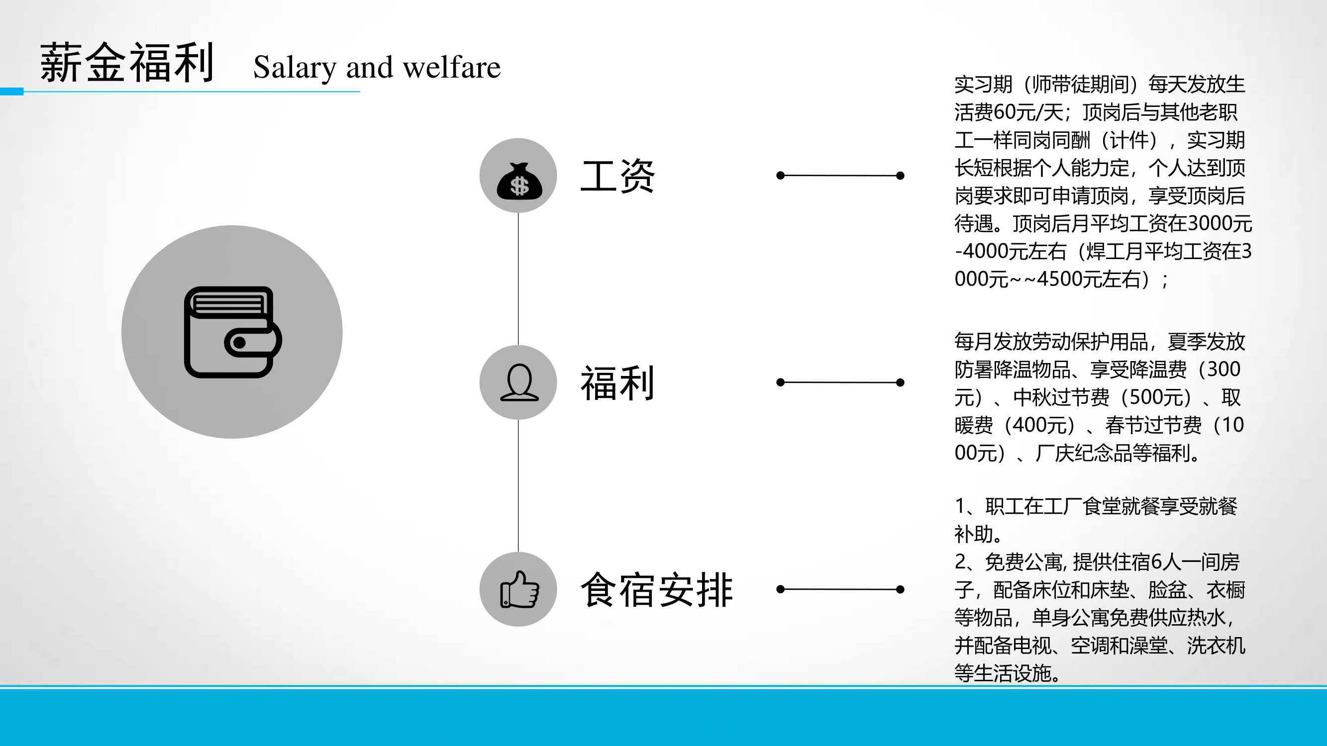 北汽福田濰坊伽圖事業(yè)部招聘簡章(2)-05.png