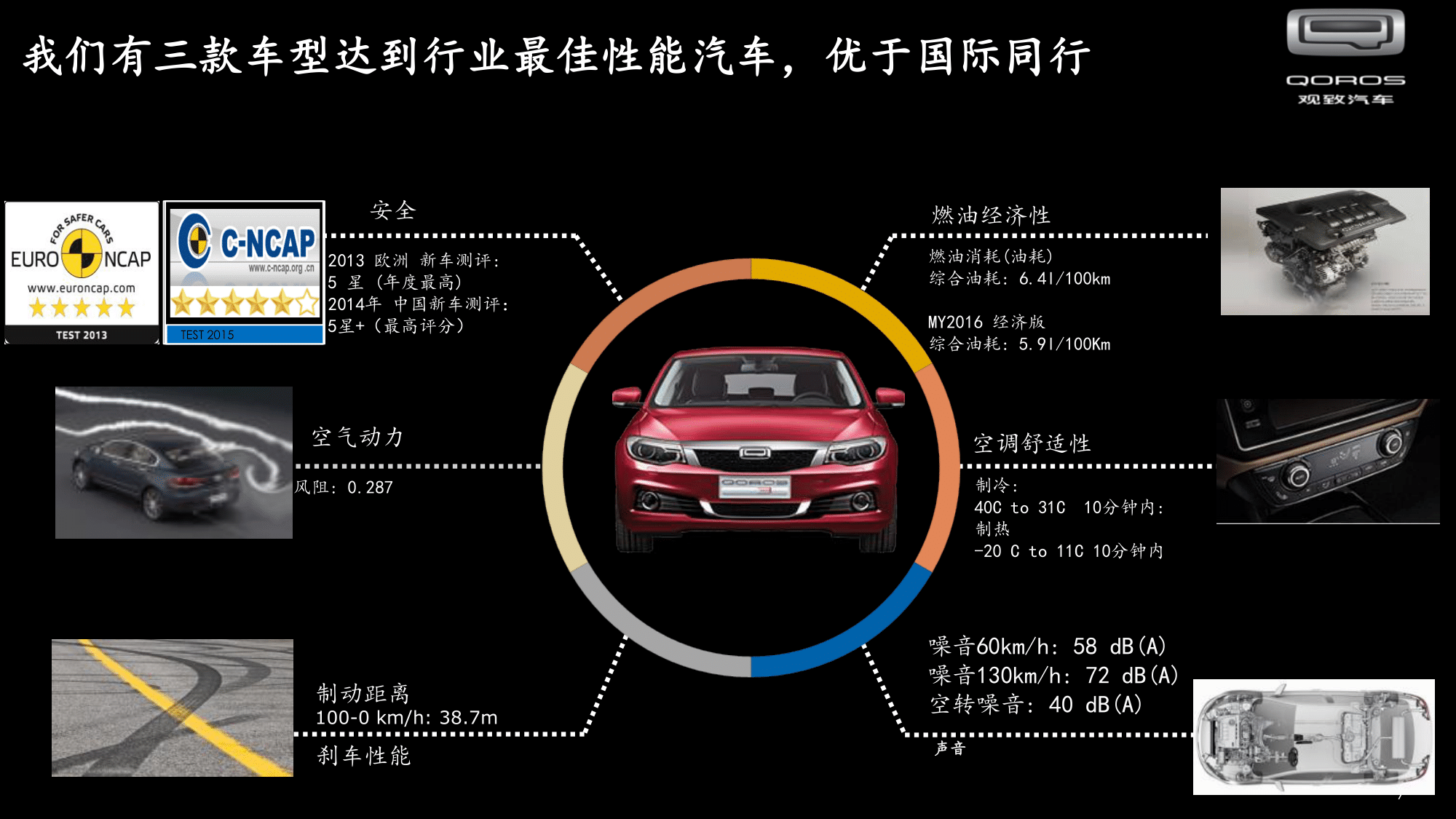 觀致汽車常熟基地招聘 V2020 - Copy(2)-08.png