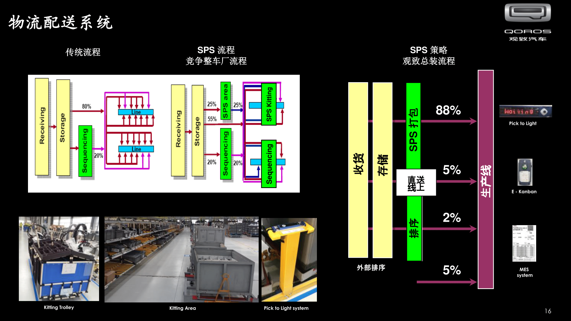 觀致汽車常熟基地招聘 V2020 - Copy(2)-17.png