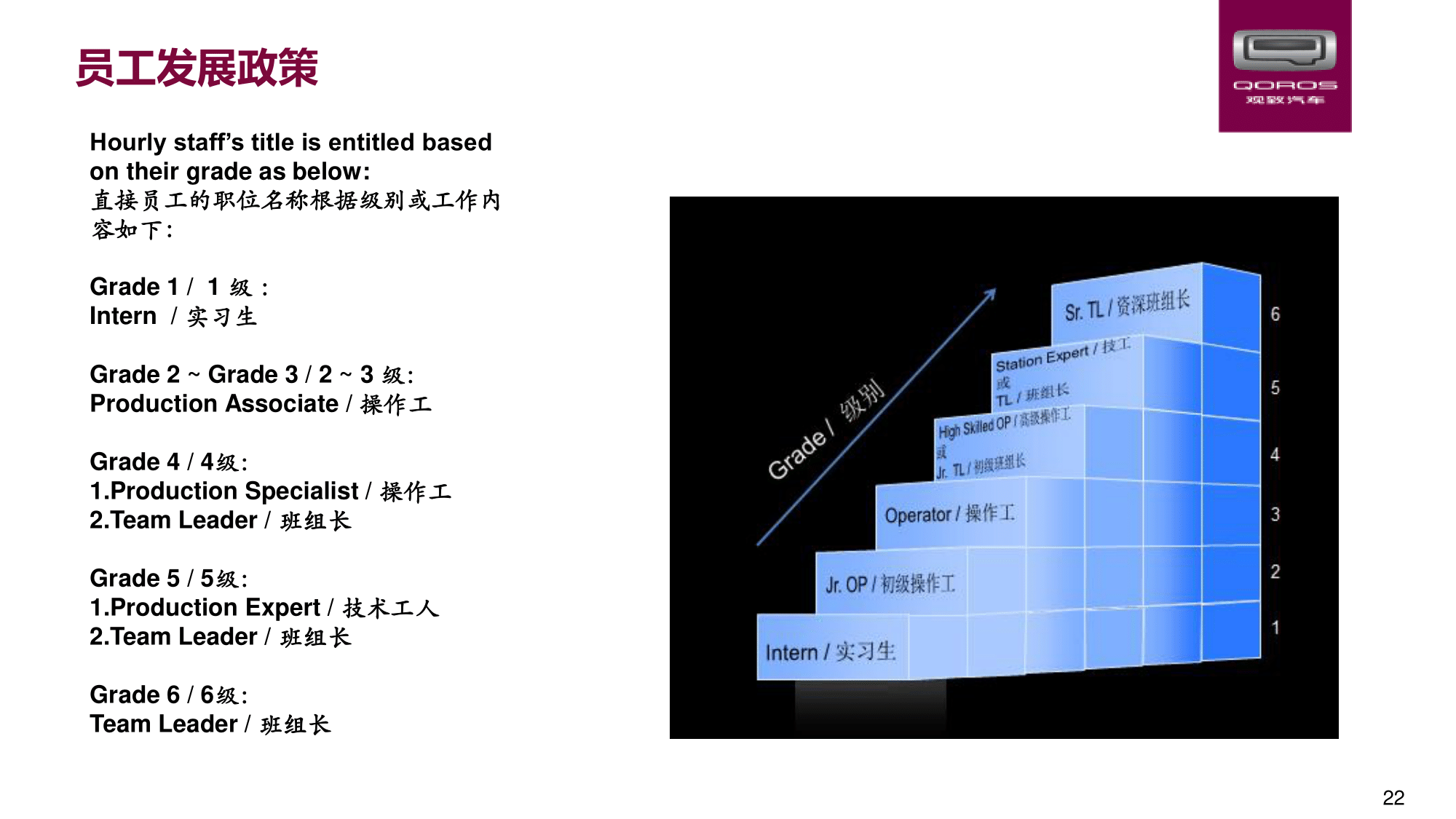 觀致汽車常熟基地招聘 V2020 - Copy(2)-23.png