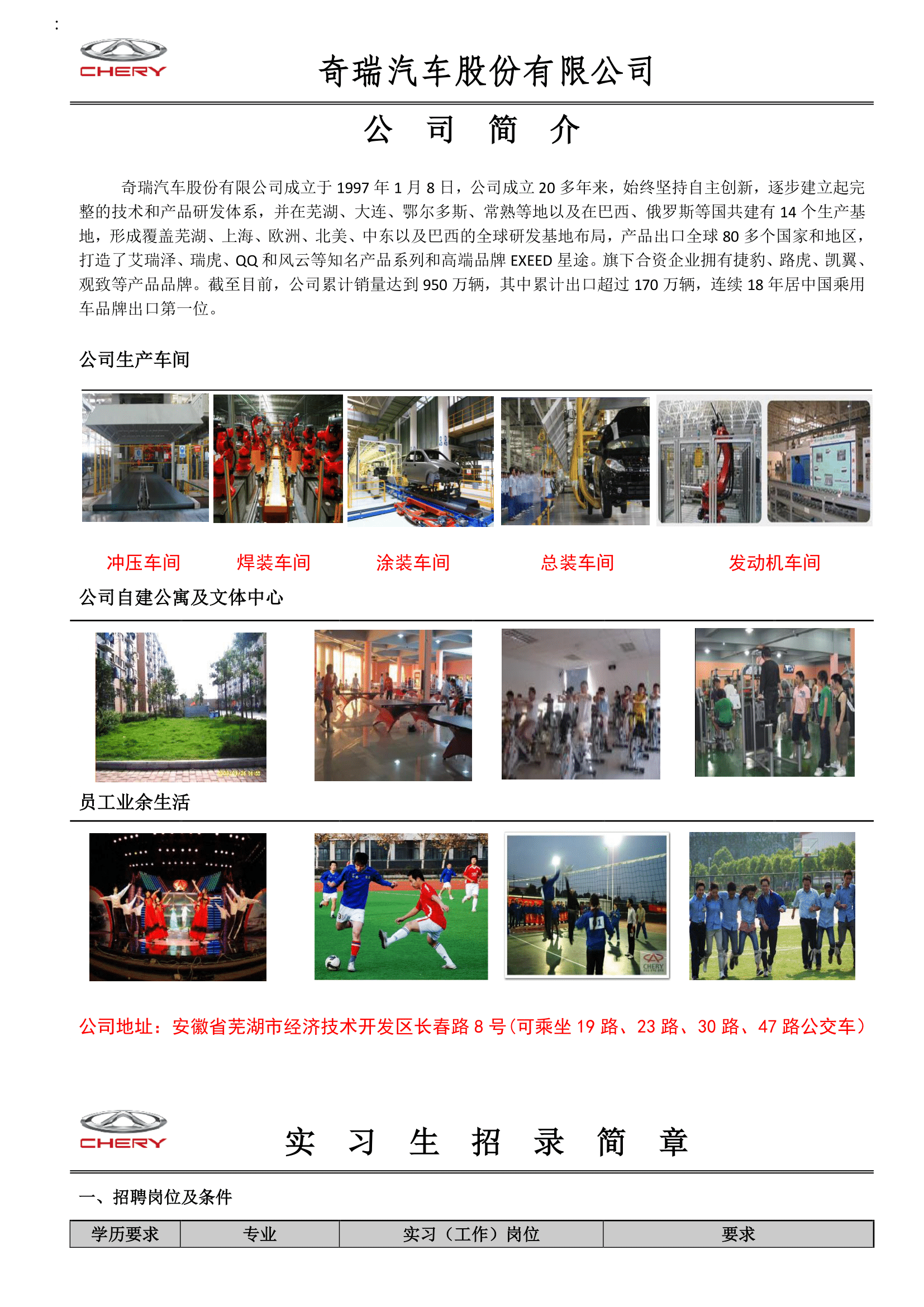 奇瑞汽車(chē)股份有限公司實(shí)習(xí)生招錄簡(jiǎn)章(中專）(2)-1.png